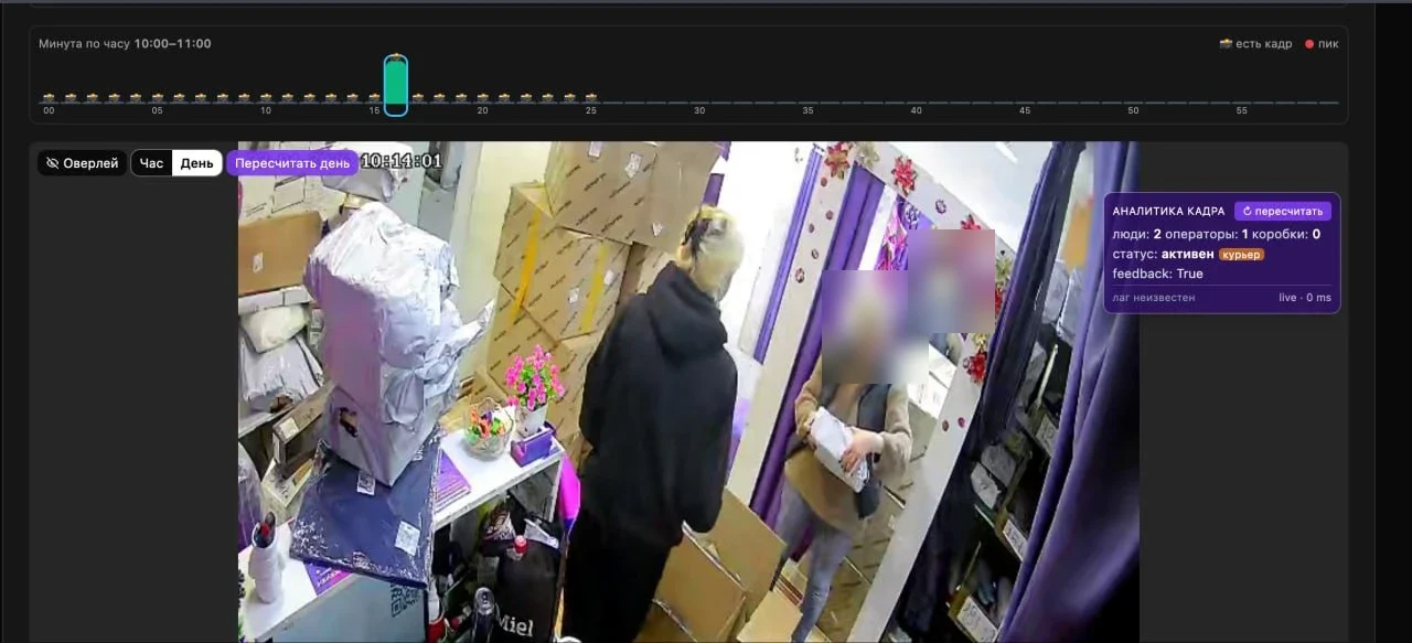 Видеоаналитика на действующем ПВЗ: подсчёт людей и операторов, статус точки и поминутный таймлайн смены – на обычных IP-камерах